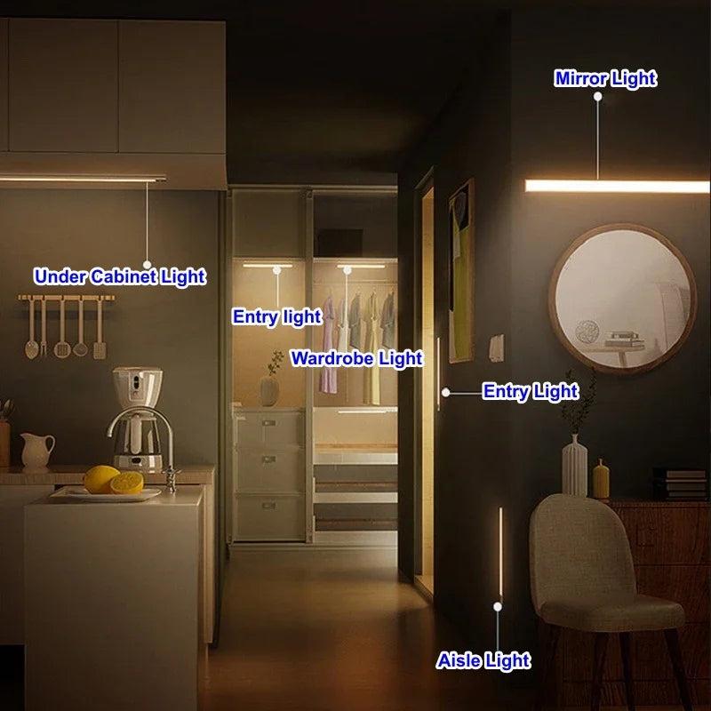LED Motion Sensor Bar Light Rechargeable Induction Night Light Portable Cordless Magnetic Cabinet Lamp for Kitchen Room Bedside