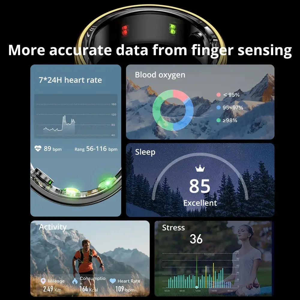 EIGIIS New R06 Smart Ring Men Women Heart Rate and Blood Oxygen Monitor IP68 & 5ATM Waterproof, Multi-sport Mode for Android IOS