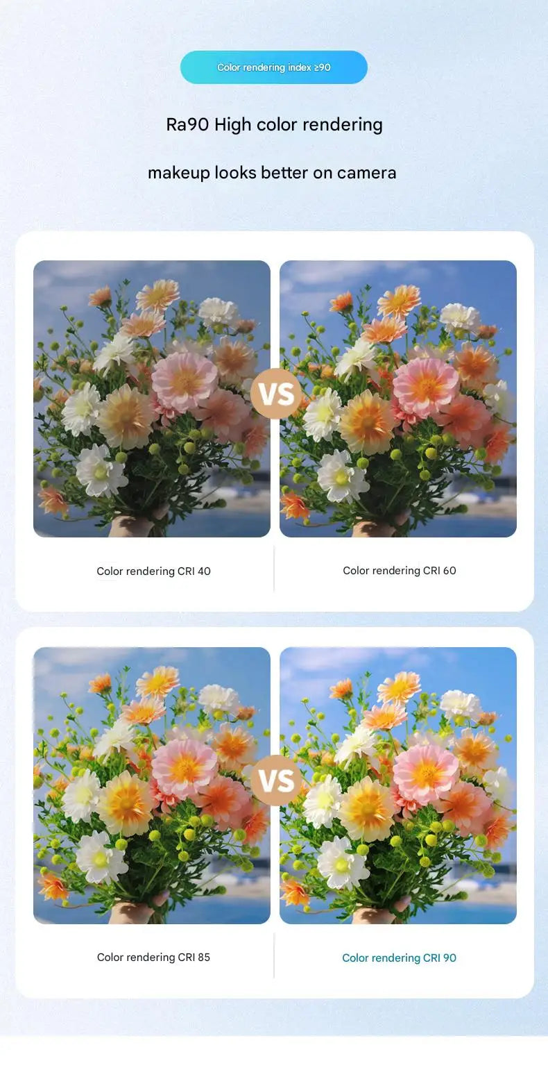 2025 New Fashionable Multi functional Mobile Phone Camera and Video Call Light