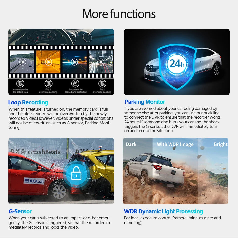Dash Cam Dual Lens 4K UHD – Night Vision, Wi-Fi, GPS & 24H Parking Mode