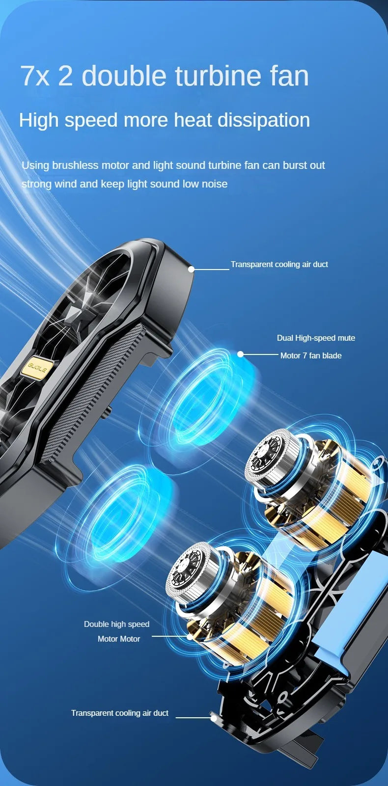 Dual-Fan Rechargeable Mobile Phone Cooling Radiator β Powerful & Efficient