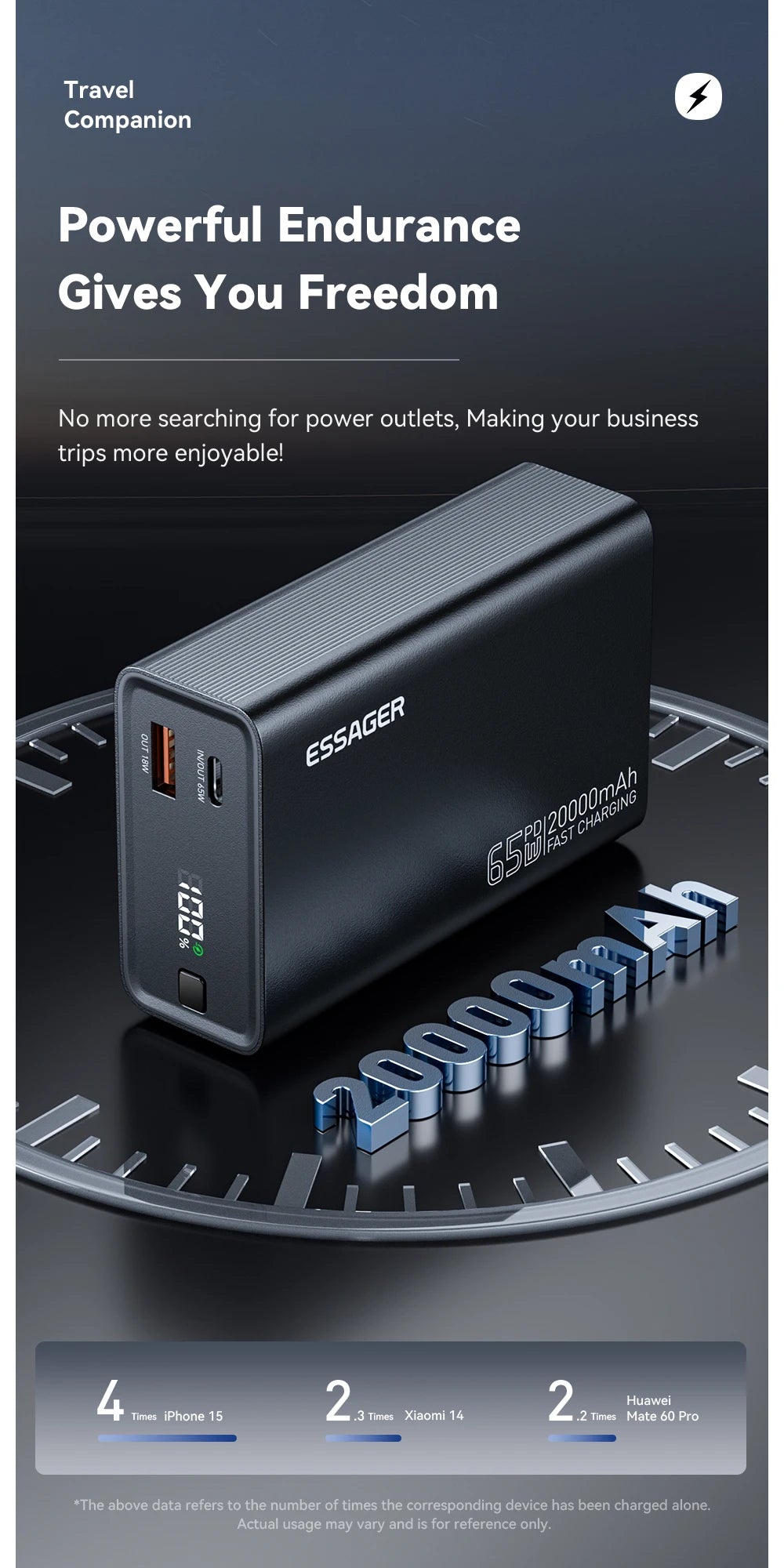 Essager 20000mAh QC3.0 PD3.0 Fast Charging Power Bank