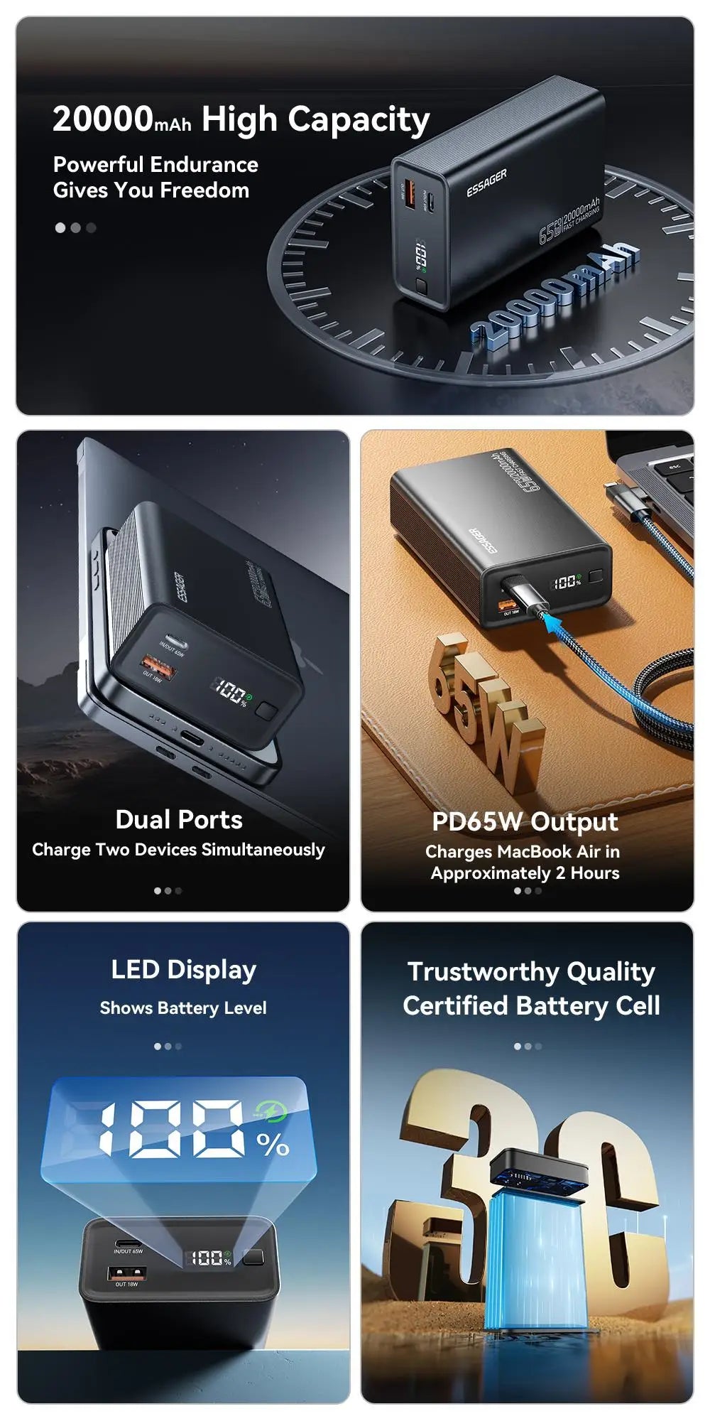 Essager 20000mAh QC3.0 PD3.0 Fast Charging Power Bank