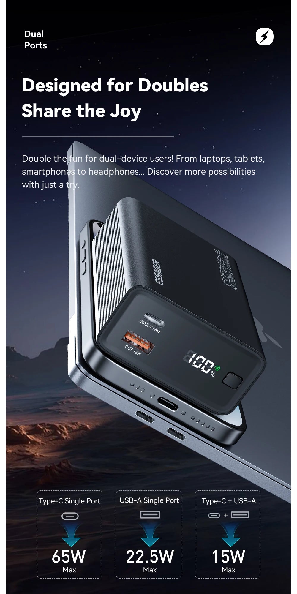 Essager 20000mAh QC3.0 PD3.0 Fast Charging Power Bank