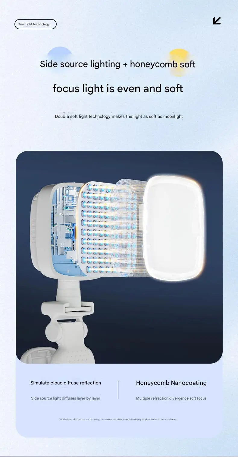 2025 New Fashionable Multi functional Mobile Phone Camera and Video Call Light