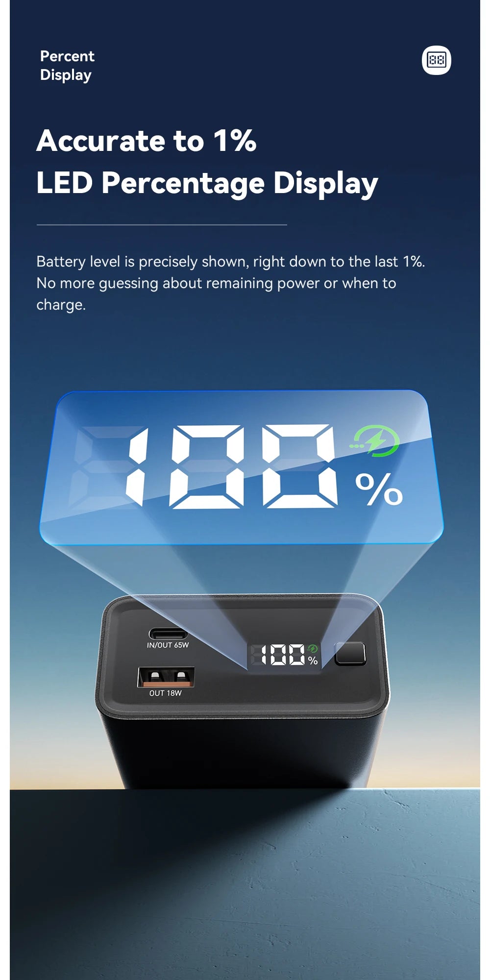 Essager 20000mAh QC3.0 PD3.0 Fast Charging Power Bank
