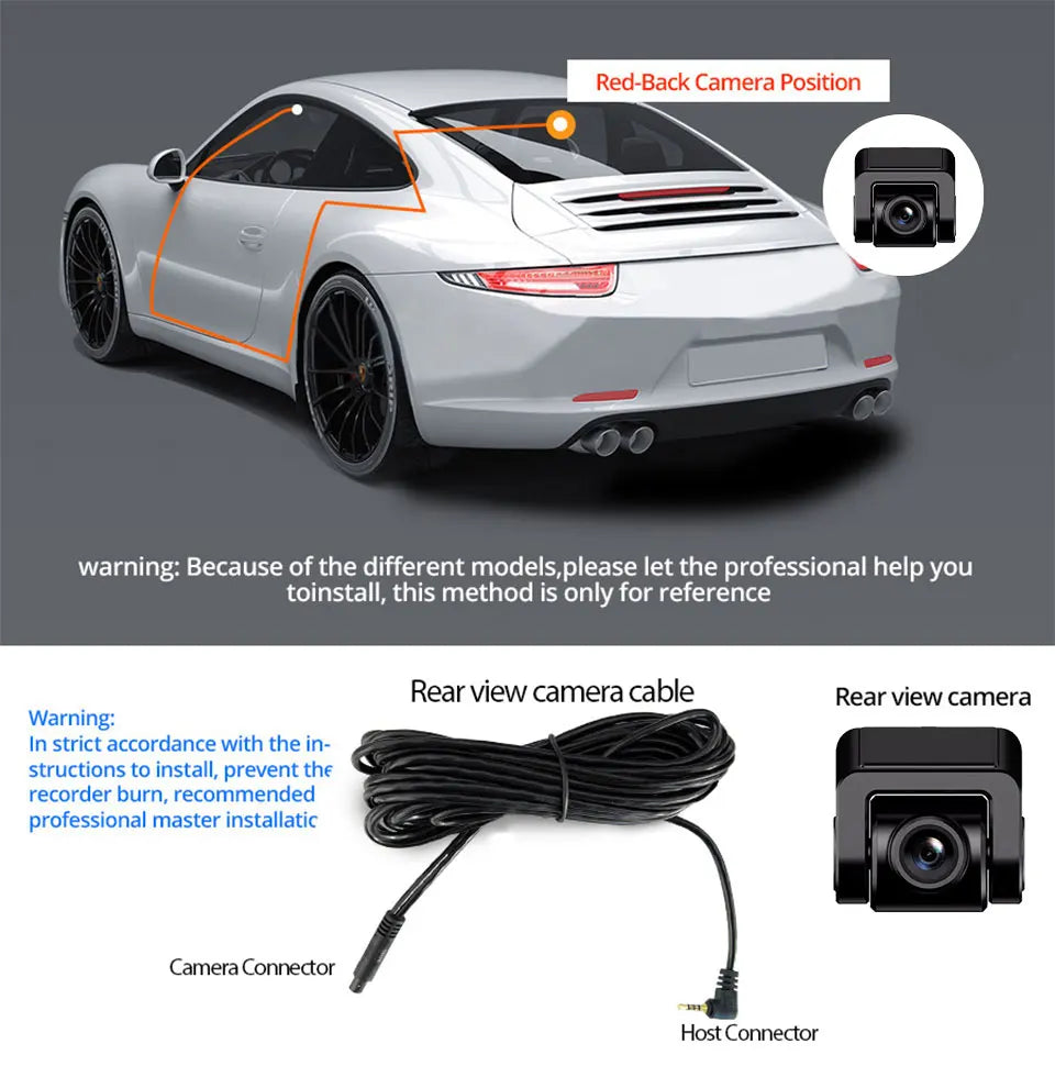 Dash Cam Dual Lens 4K UHD – Night Vision, Wi-Fi, GPS & 24H Parking Mode