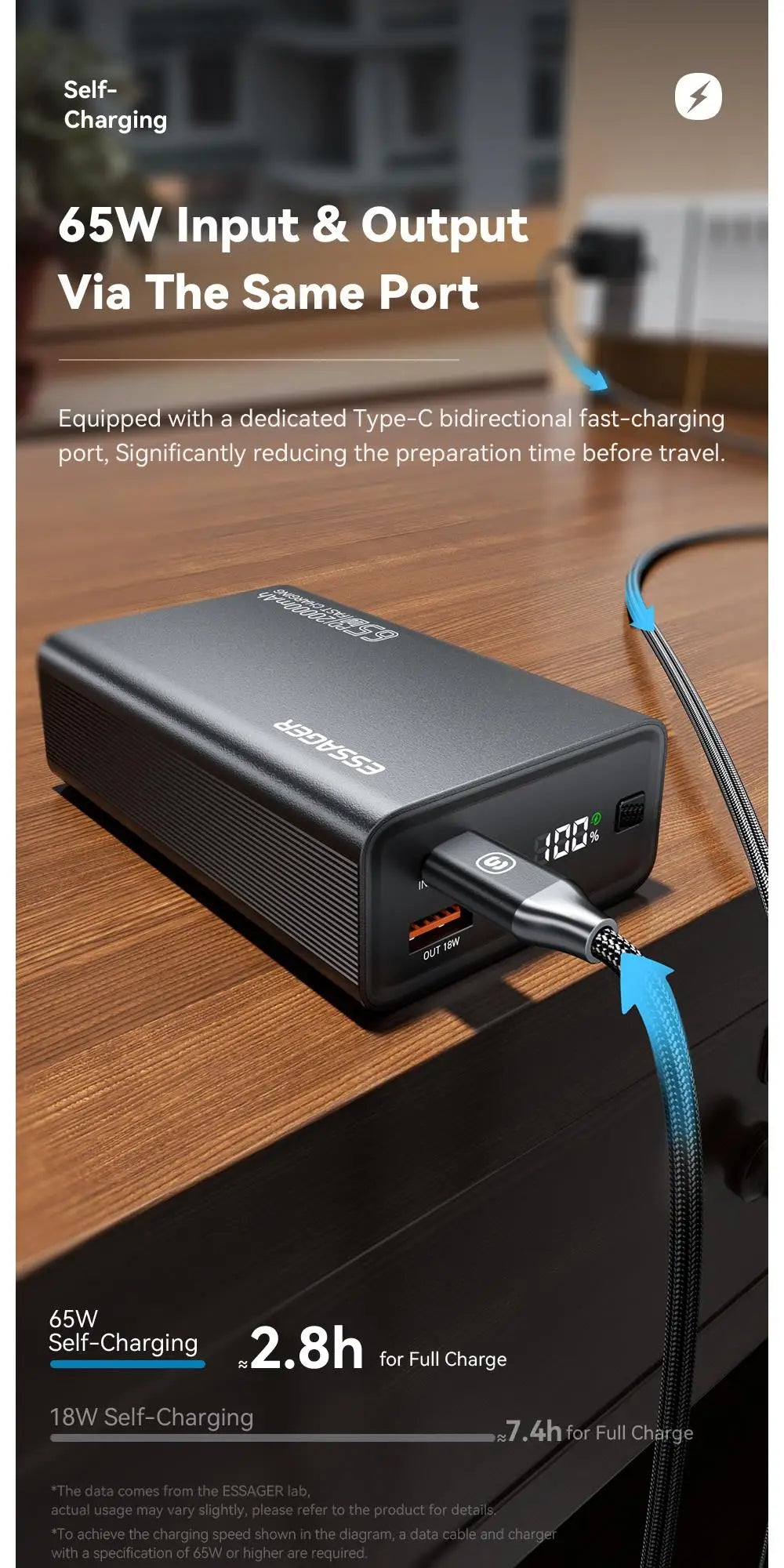 Essager 20000mAh QC3.0 PD3.0 Fast Charging Power Bank