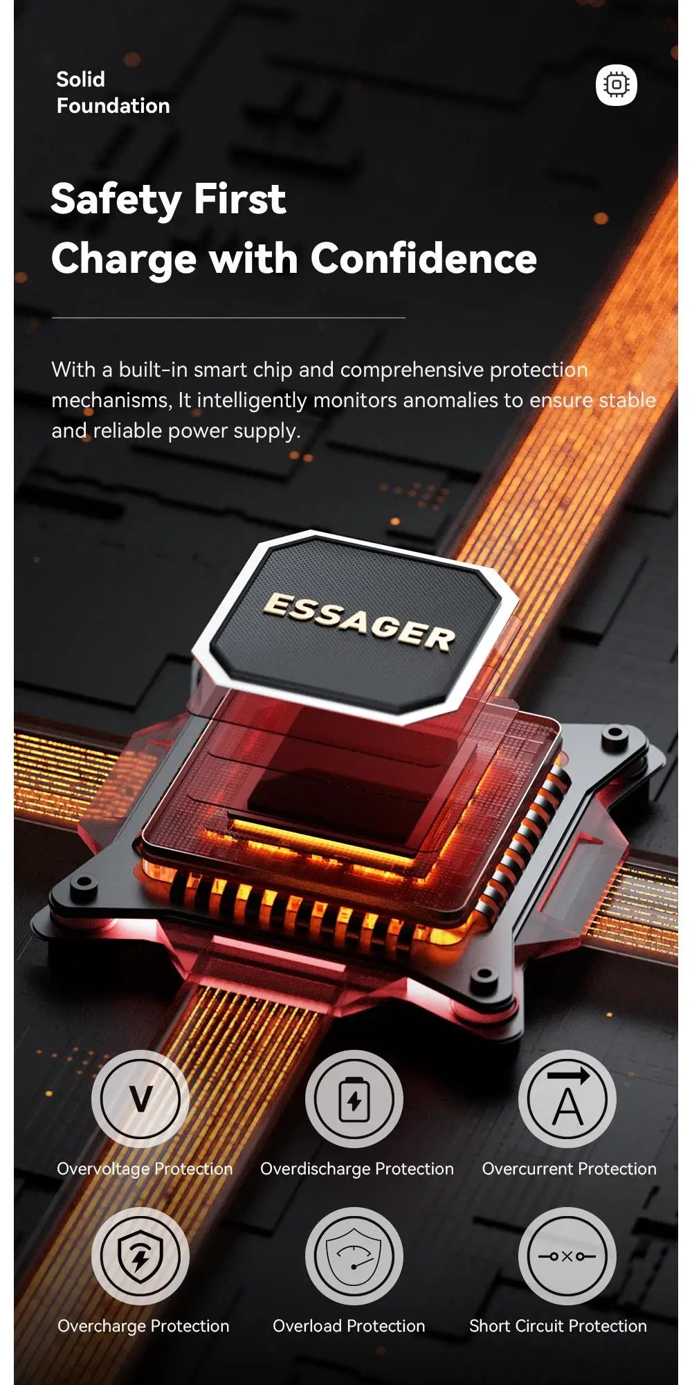 Essager 20000mAh QC3.0 PD3.0 Fast Charging Power Bank