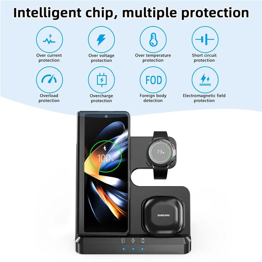100W 3-in-1 Wireless Charging Stand | Fast Charger Dock for Samsung Fold 4/3, S22 Ultra, Galaxy Watch 5/4/3, Active 2/1 & Buds